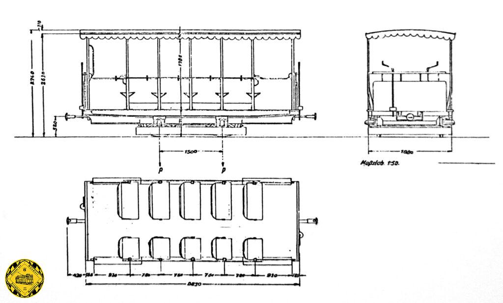 Ab 1878 bis 1895 wurden offene Pferdebahnwagen beschafft, die ab 1896 in offene Beiwagen für den elektrischen Betrieb vom Typ o 1.41 umgebaut wurden. 1904 war auch der Umbau aller offenen Pferdebahnwagen beendet.