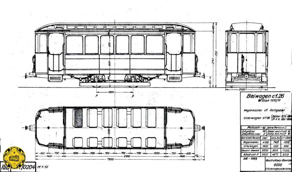 Zeitgleich zu den 100 von 1910-1913 gebauten Triebwagen der Baureihe C beschafften die Städtischen Straßenbahnen München insgesamt 201 Beiwagen der Bauart c. Die c-Wagen waren die erste größe Serie von speziell für die elektrische Trambahn gebauten Anhängewagen.