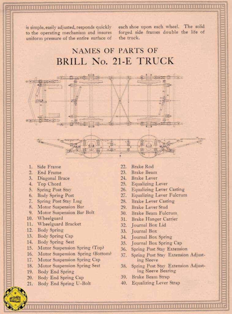 Die Beschreibung der Brill 21 E Trucks ist in einem Katalog dokumentiert. Diese Bilder verdanken wir dem Council of Tramway Museums of Australasia (CoTMA), das dankenswerterweise diese Typenblätter ins Internet gestellt hat.
