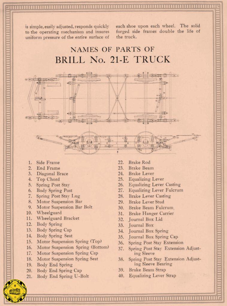 Die Beschreibung der Brill 21 E Trucks ist in einem Katalog dokumentiert. Diese Bilder verdanken wir dem Council of Tramway Museums of Australasia (CoTMA), das dankenswerterweise diese Typenblätter ins Internet gestellt hat. 