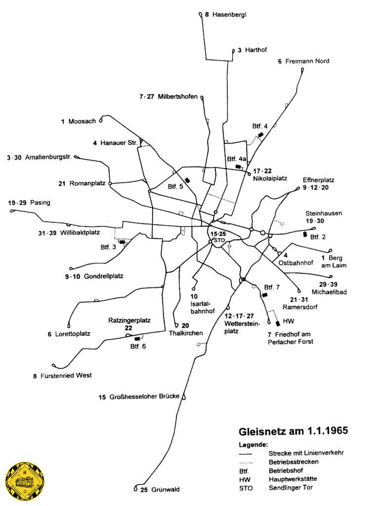 Mit diesem Ausbau und anderen Verlängerungen und Erweiterung der Trambahn im Norden und Osten der Stadt erreichte das Münchner Trambahnnetz seine größte Ausdehnung. Damit wurden in vielen Bereichen in den 60er-Jahren große städtplanerische Visionen umgesetzt, die gleichermaßen den öffentlichen Nahverkehr wie auch den Autoverkehr betrafen wie z.B. den Mittleren Ring, Altstadtring etc.