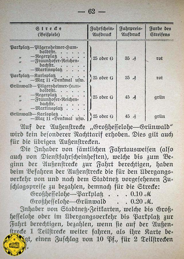 Nach Grünwald war natürlich zuschlagspflichtig.
aus: "Tarifbestimmungen 1928"     Sammlung Archiv FMTM e.V.