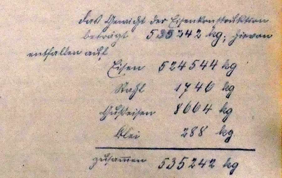 Im Münchner Stadtbauamt Zimmer Nummer 13 konnte man ab dem 17.Juli 1903 Submissionsangebote auf einem dort hinterlegten Formblatt unter gewissen Bedingungen abholen, ausfüllen und abgeben. Dabei wurde auch der Umfang der Arbeiten genau beschrieben, unter anderem das Gewicht der Brücke.