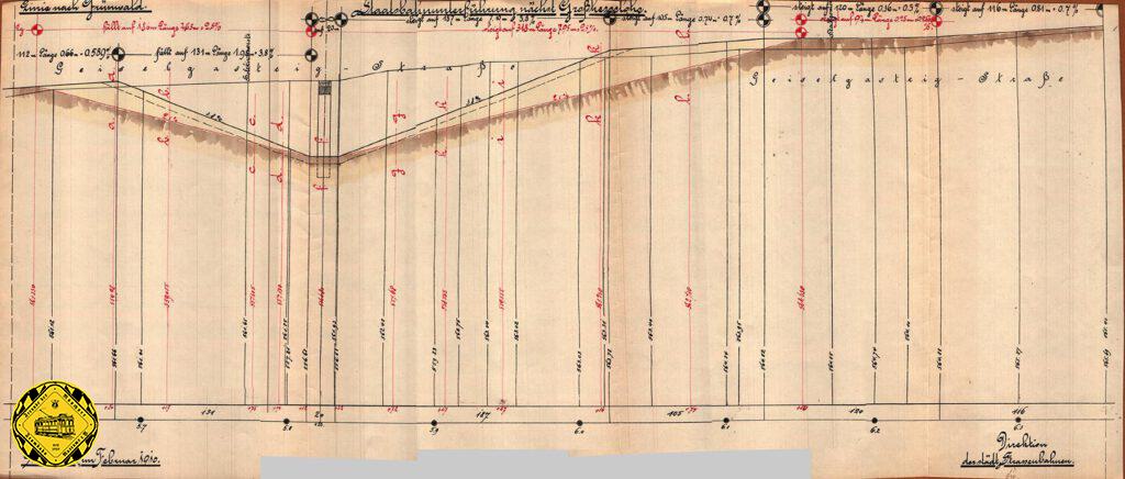 Die Trambahndirektion hat 1910 für diese Unterführung ein genaues Höhenprofil erstellt, da wird nichts dem Zufall überlassen.