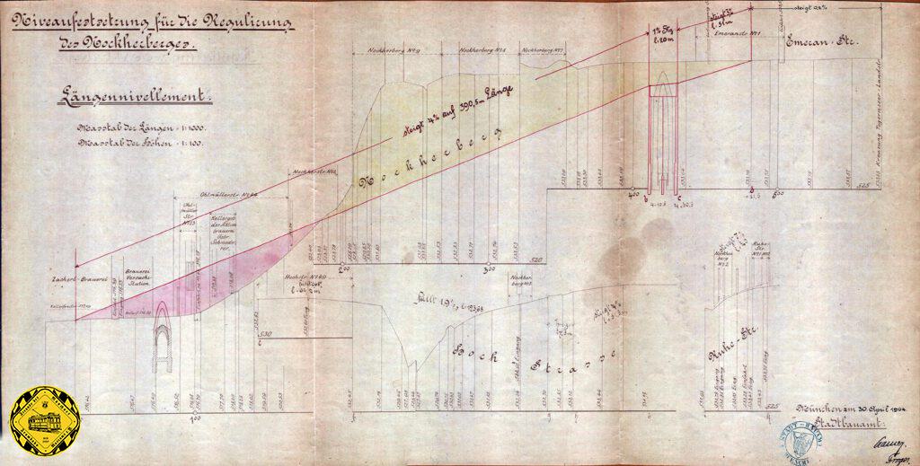 Unser Plan von 1904 zeigt die Begradigung der Steigung des Nockherberges für die Möglichkeit eines Trambahnbetriebs mit der Skizze der alten Steigung von der Neuanlegung 1890. Rechts kann man auch gut die neu gebaute Brücke erkennen.