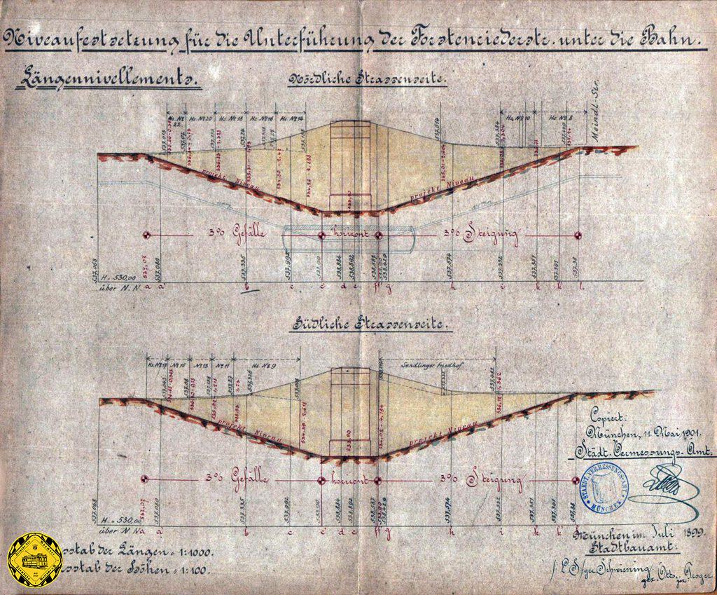 Beim Bau von Unterführung hatte man schon viele Vorläufer und gewissen Erfahrungen. Auch hier an der Forstenriederstraße wurde eine gewisse Grundplanung verwendet, die den benachbarten Unterführungen an de Landsbergerstraße, Lindwurmstraße, Thalkirchnerstraße und so weiter in etwa entsprach, angepasst an die Gegebenheiten vor Ort. Die in der Planung nun meist folgenden Niveaukarten, hier vom Juli 1899, berücksichtigen die Auf- und Abfahrtsrampen, die Durchfahrtshöhen natürlich die betroffene Bahntrasse.