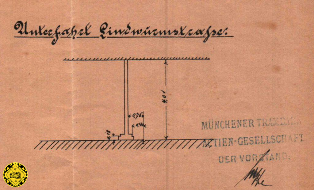 Am 16. November 1883 wurde die neue Sendlinger Bahnunterführung mit einem Doppelgleis der Pferdebahn eröffnet. Für eine Pferdebahn reichte eine Höhe von 4,01 Meter und eine Breite von 8,40 Metern und war 24 Meter lang.
Am 29.Juni 1884 wurde die Blaue Linie zunächst eingleisig, ab 8. Oktober zweigleisig bis zum Fuß der damals noch schmalen und steilen Sendlinger Bergstraße verlängert.