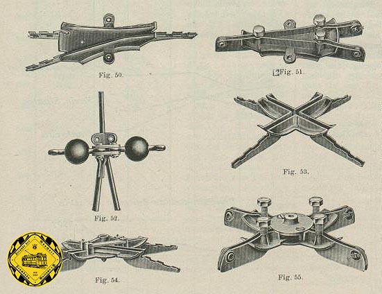 Kaufen aus dem Katalog 1906: Ausschnitt aus einem Angebot für Oberleitungs-Weichen und -Kreuzungen für Stangerlbetrieb.