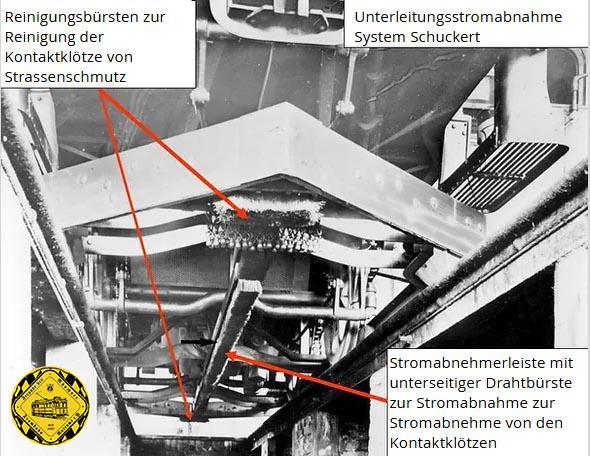 Der Stromabnehmer der Triebwagen war eine lange U-Schiene unter dem Wagenboden mit einer unterseitigen Drahtbürste, die eventuelle Höhenunterschiede der Kontaktklötze ausgleichen konnte. Mit ähnlichen Drahtbürsten als Kontaktgeber arbeitet noch immer das Zugbeeinflussungssystem Crocodile, das noch in Frankreich, Belgien und Luxemburg, dort unter dem Namen Memor, im Einsatz ist.