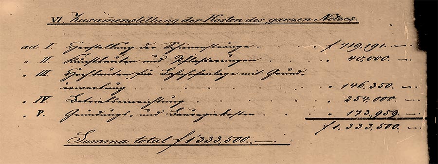 1870 zum pferde eisenbahnprojekt für münchen kalkulation 15
